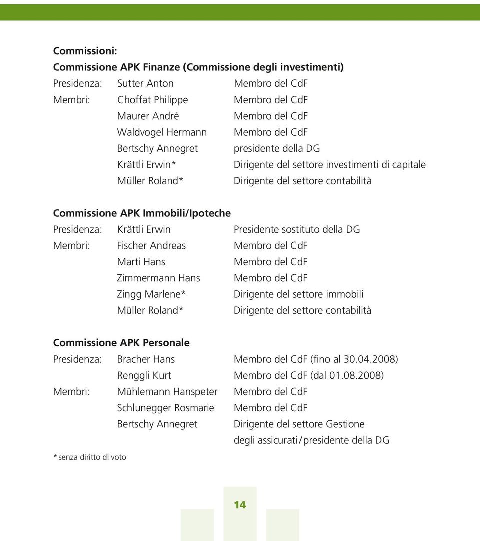 Presidenza: Krättli Erwin Presidente sostituto della DG Membri: Fischer Andreas Membro del CdF Marti Hans Membro del CdF Zimmermann Hans Membro del CdF Zingg Marlene* Dirigente del settore immobili