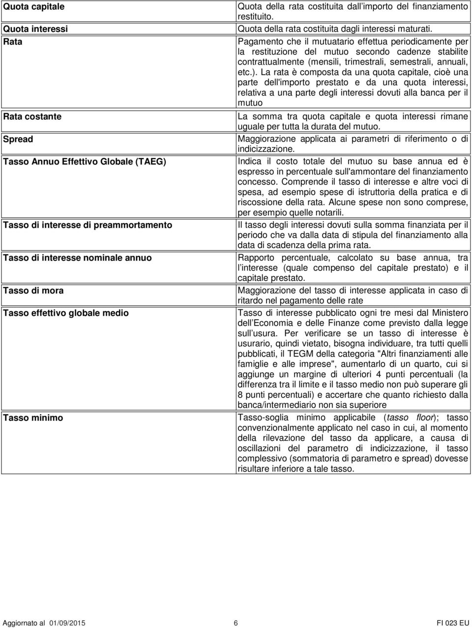 Pagamento che il mutuatario effettua periodicamente per la restituzione del mutuo secondo cadenze stabilite contrattualmente (mensili, trimestrali, semestrali, annuali, etc.).