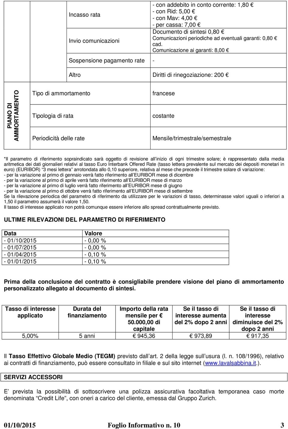 Comunicazione ai garanti: 8,00 Altro Diritti di rinegoziazione: 200 PIANO DI AMMORTAMENTO Tipo di ammortamento Tipologia di rata Periodicità delle rate francese costante