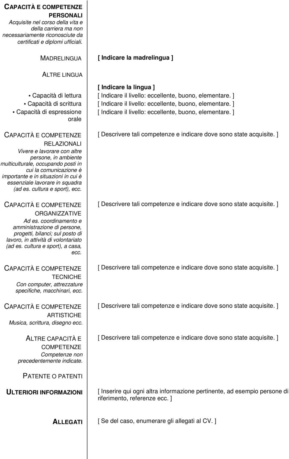 ] Capacità di scrittura [ Indicare il livello: eccellente, buono, elementare. ] Capacità di espressione [ Indicare il livello: eccellente, buono, elementare.