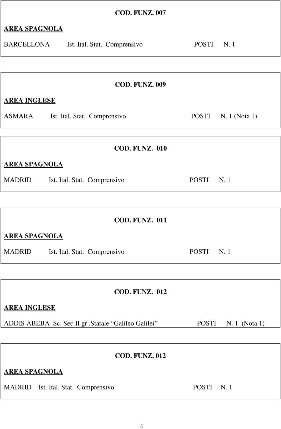 Sec II gr.statale Galileo Galilei POSTI N. 1 (Nota 1) COD. FUNZ. 012 MADRID Ist. Ital. Stat.