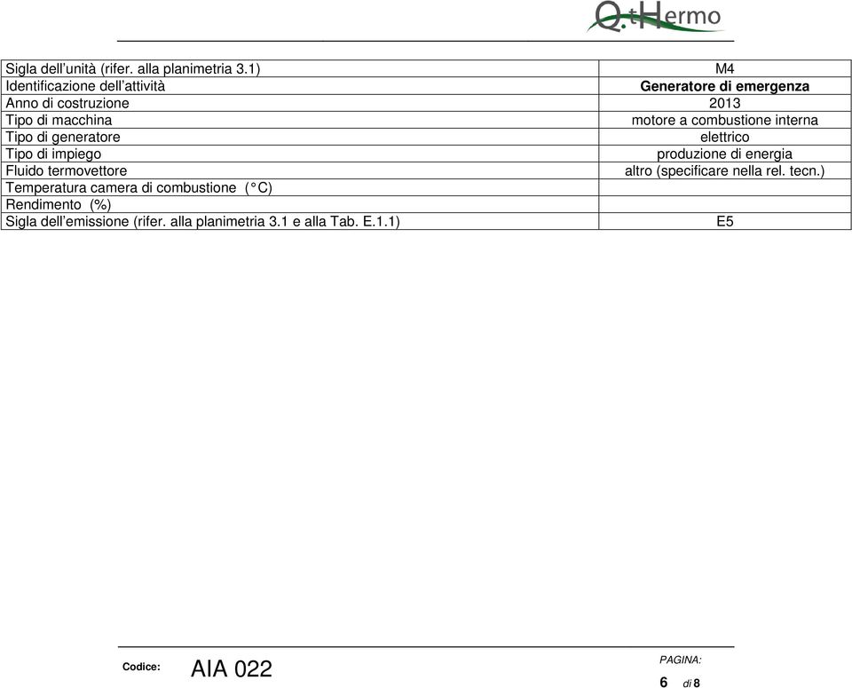 motore a combustione interna Tipo di generatore elettrico Tipo di impiego produzione di energia Fluido