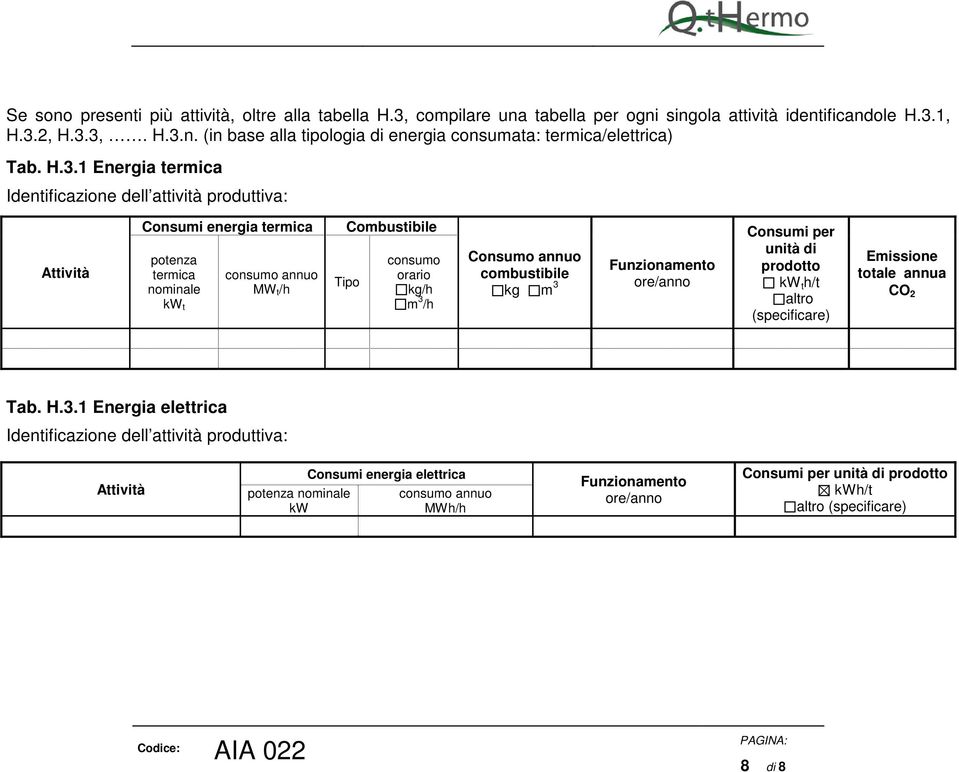 m 3 ore/anno Consumi per unità di prodotto kw t h/t altro (specificare) Emissione totale annua CO 2 Tab. H.3.1 Energia Identificazione dell attività