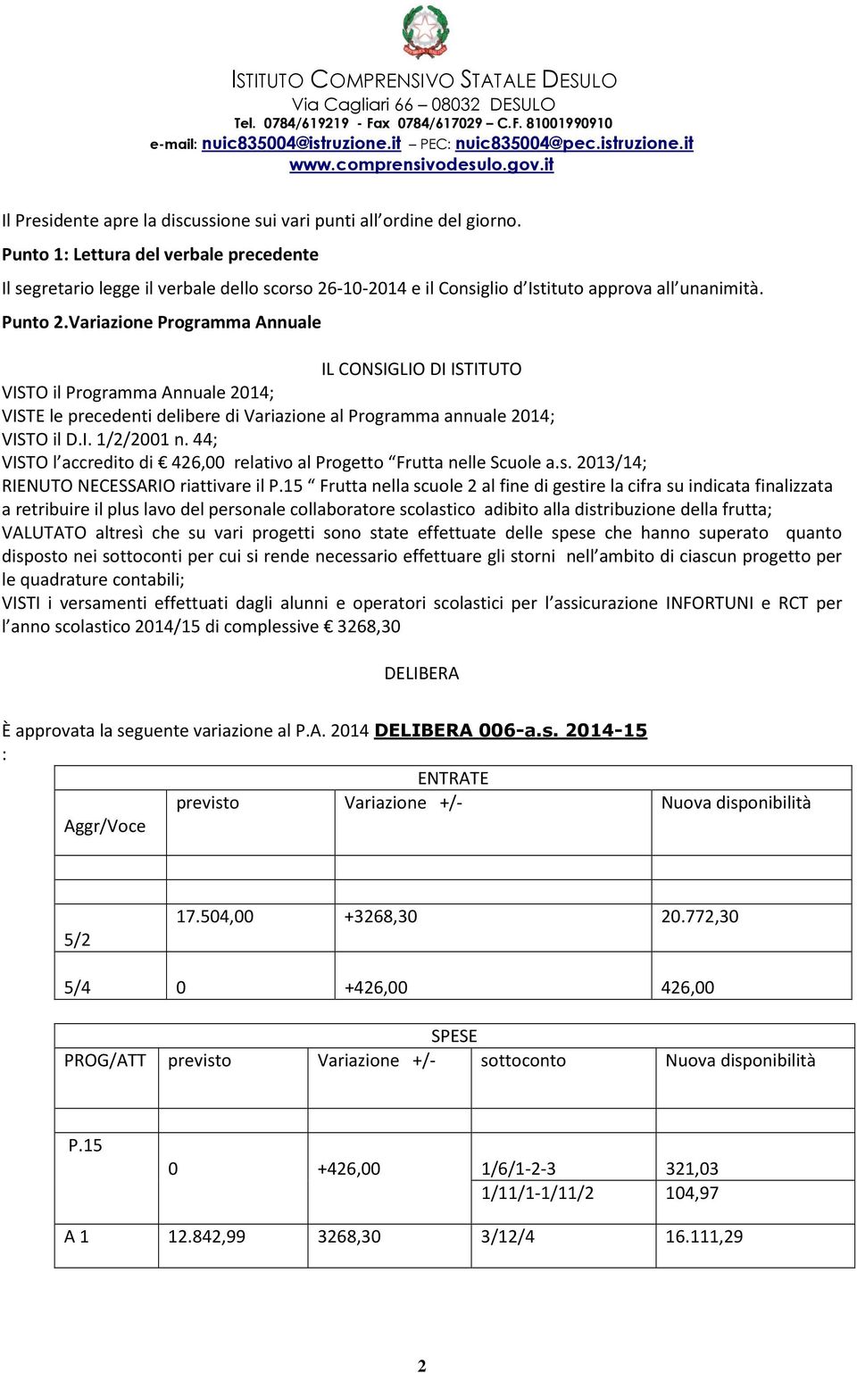 Variazione Programma Annuale IL CONSIGLIO DI ISTITUTO VISTO il Programma Annuale 2014; VISTE le precedenti delibere di Variazione al Programma annuale 2014; VISTO il D.I. 1/2/2001 n.