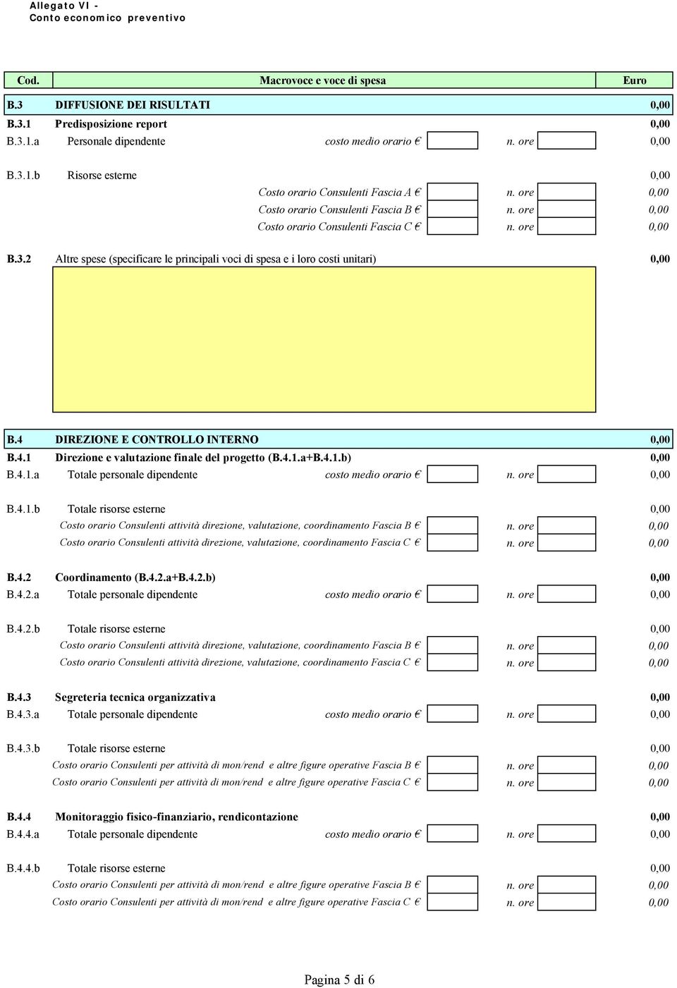 ore 0,00 Costo orario Consulenti attività direzione, valutazione, coordinamento Fascia C n. ore 0,00 B.4.2 Coordinamento (B.4.2.a+B.4.2.b) 0,00 B.4.2.a Totale personale dipendente costo medio orario n.