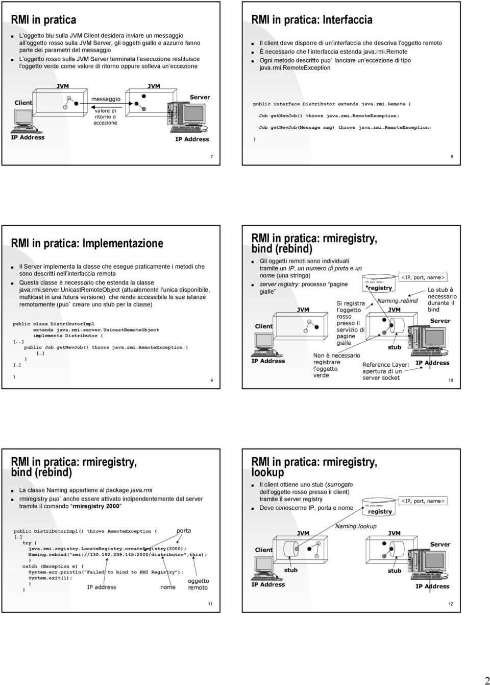 l interfaccia estenda java.rmi.remote Ogni metodo descritto puo` lanciare un eccezione di tipo java.rmi.remoteexception messaggio valore di ritorno o eccezione public interface Distributor extends java.