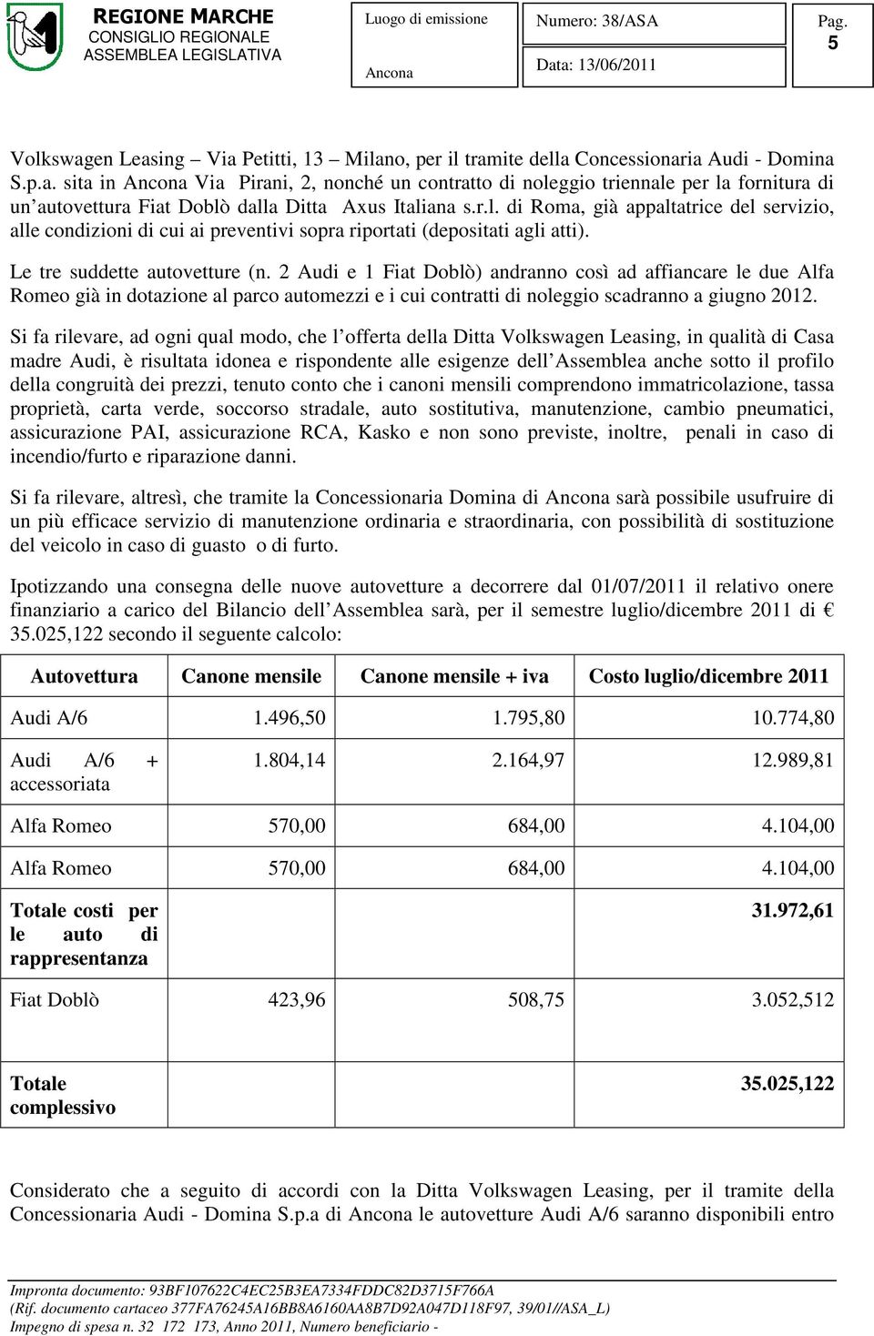 2 Audi e 1 Fiat Doblò) andranno così ad affiancare le due Alfa Romeo già in dotazione al parco automezzi e i cui contratti di noleggio scadranno a giugno 2012.