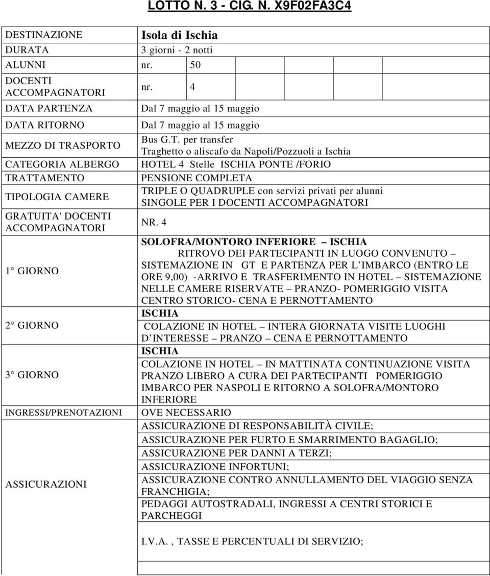 DATA PARTENZA DATA RITORNO MEZZO DI TRASPORTO CATEGORIA ALBERGO TRATTAMENTO TIPOLOGIA CAMERE nr. 4 Dal 7 maggio al 15 maggio Dal 7 maggio al 15 maggio Bus G.T. per transfer Traghetto o aliscafo da