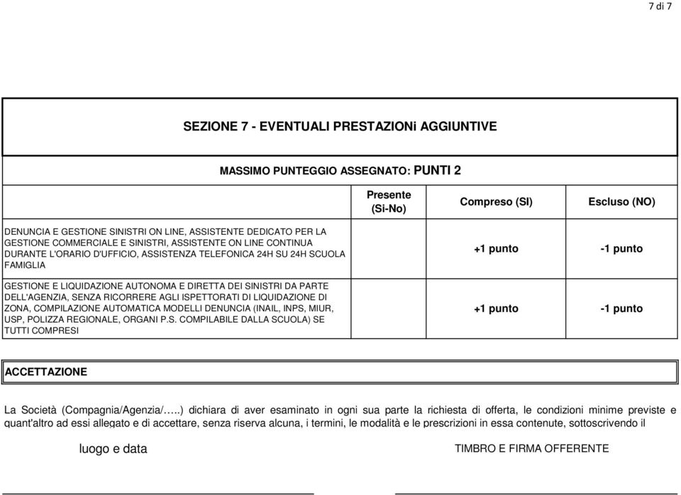 DELL'AGENZIA, SENZA RICORRERE AGLI ISPETTORATI DI LIQUIDAZIONE DI ZONA, COMPILAZIONE AUTOMATICA MODELLI DENUNCIA (INAIL, INPS, MIUR, USP, POLIZZA REGIONALE, ORGANI P.S. COMPILABILE DALLA SCUOLA) SE TUTTI COMPRESI + punto + punto - punto - punto ACCETTAZIONE La Società (Compagnia/Agenzia/.