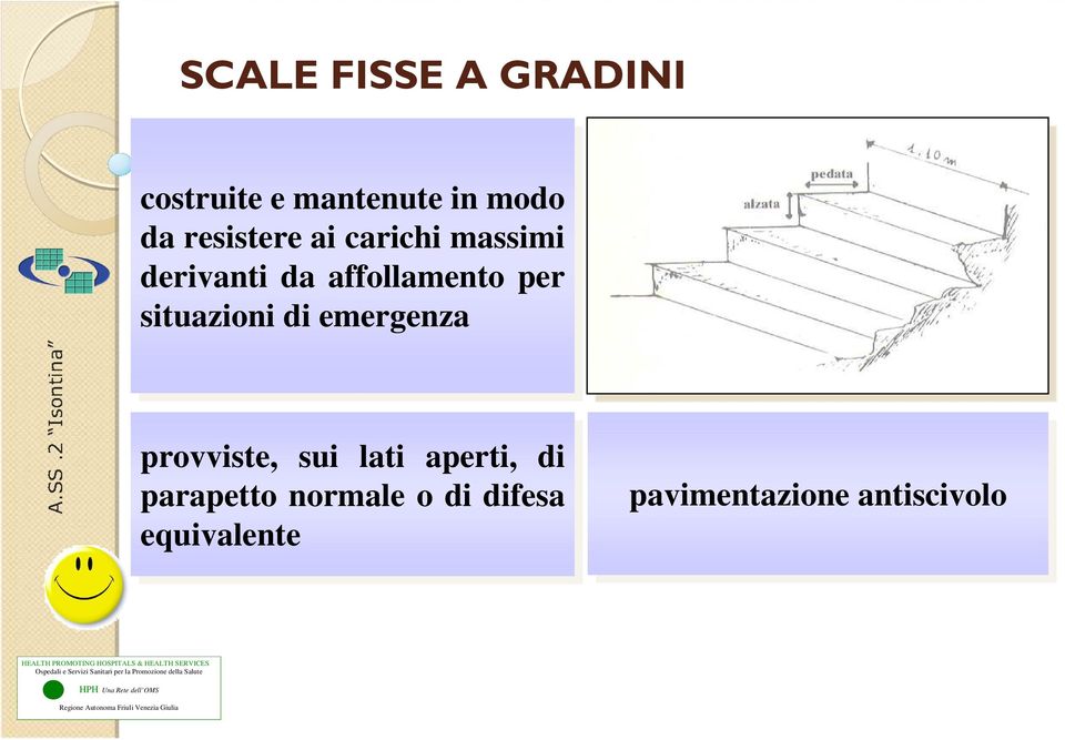 situazioni di di emergenza provviste, sui sui lati aperti, di di