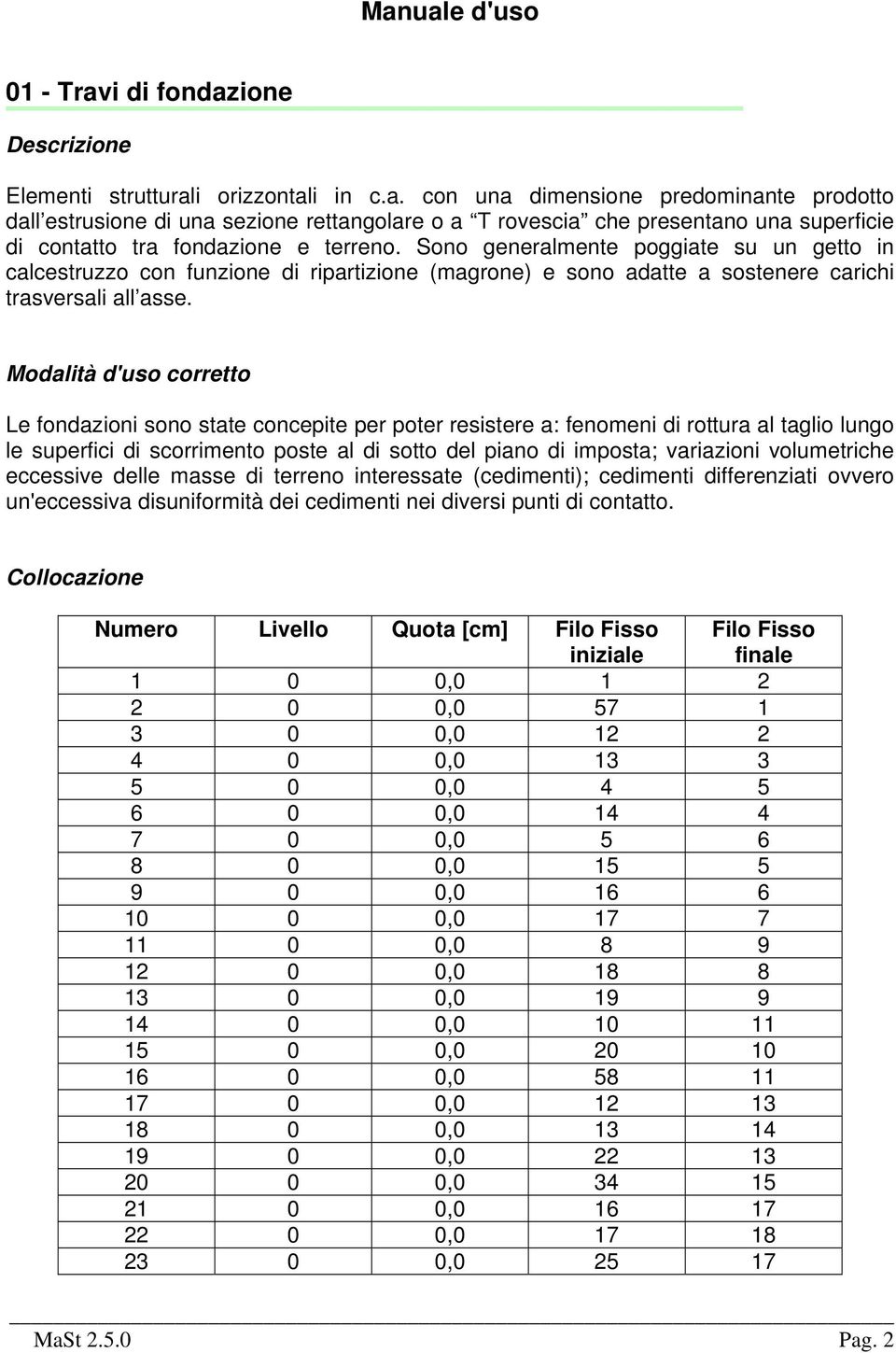 Modalità d'uso corretto Le fondazioni sono state concepite per poter resistere a: fenomeni di rottura al taglio lungo le superfici di scorrimento poste al di sotto del piano di imposta; variazioni