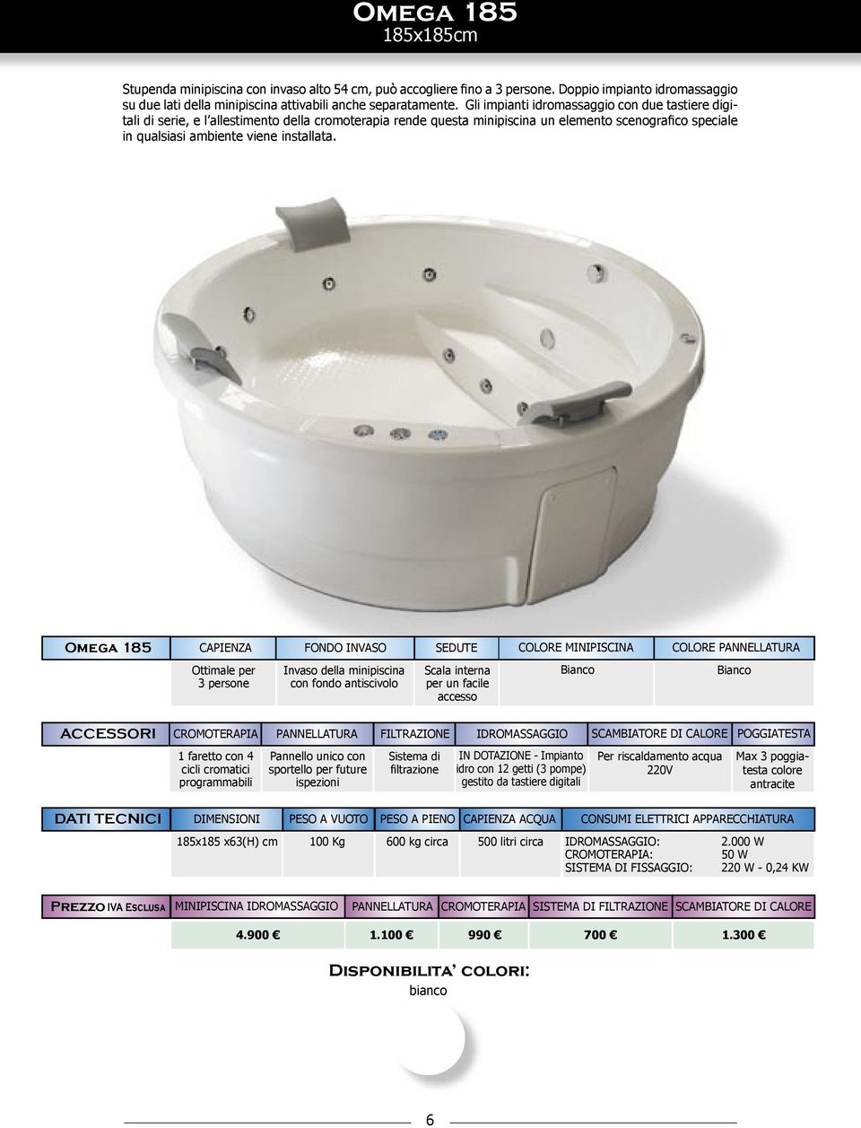 Omega 185 CAPIENZA FONDO INVASO SEDUTE COLORE MINIPISCINA COLORE Ottimale per 3 persone Invaso della minipiscina con fondo antiscivolo Scala interna per un facile accesso Bianco Bianco ACCESSORI