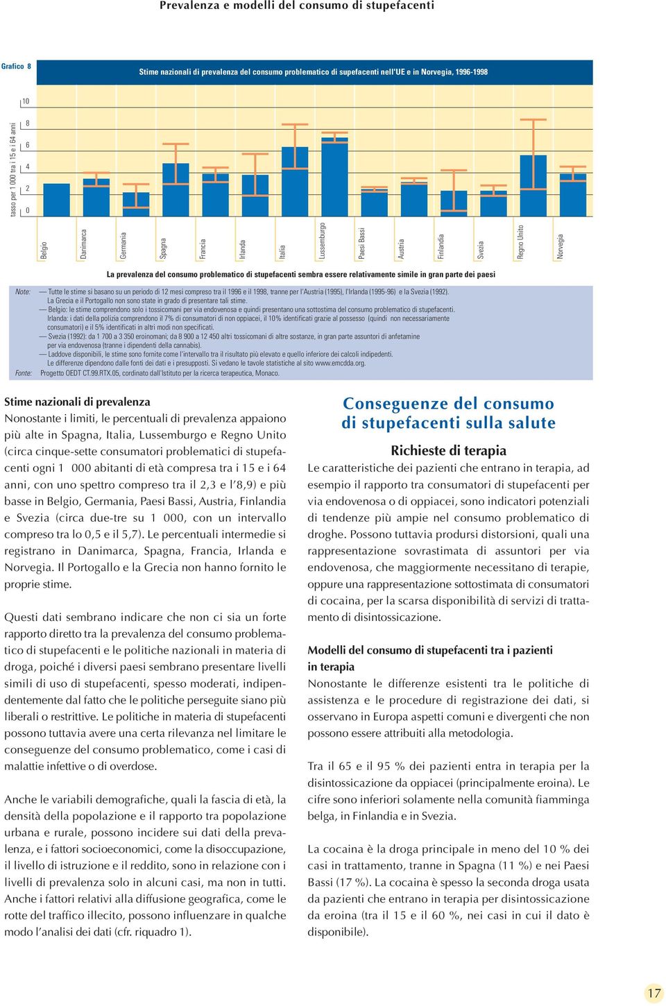 stupefacenti sembra essere relativamente simile in gran parte dei paesi Note: Tutte le stime si basano su un periodo di 12 mesi compreso tra il 1996 e il 1998, tranne per l'austria (1995), l'irlanda