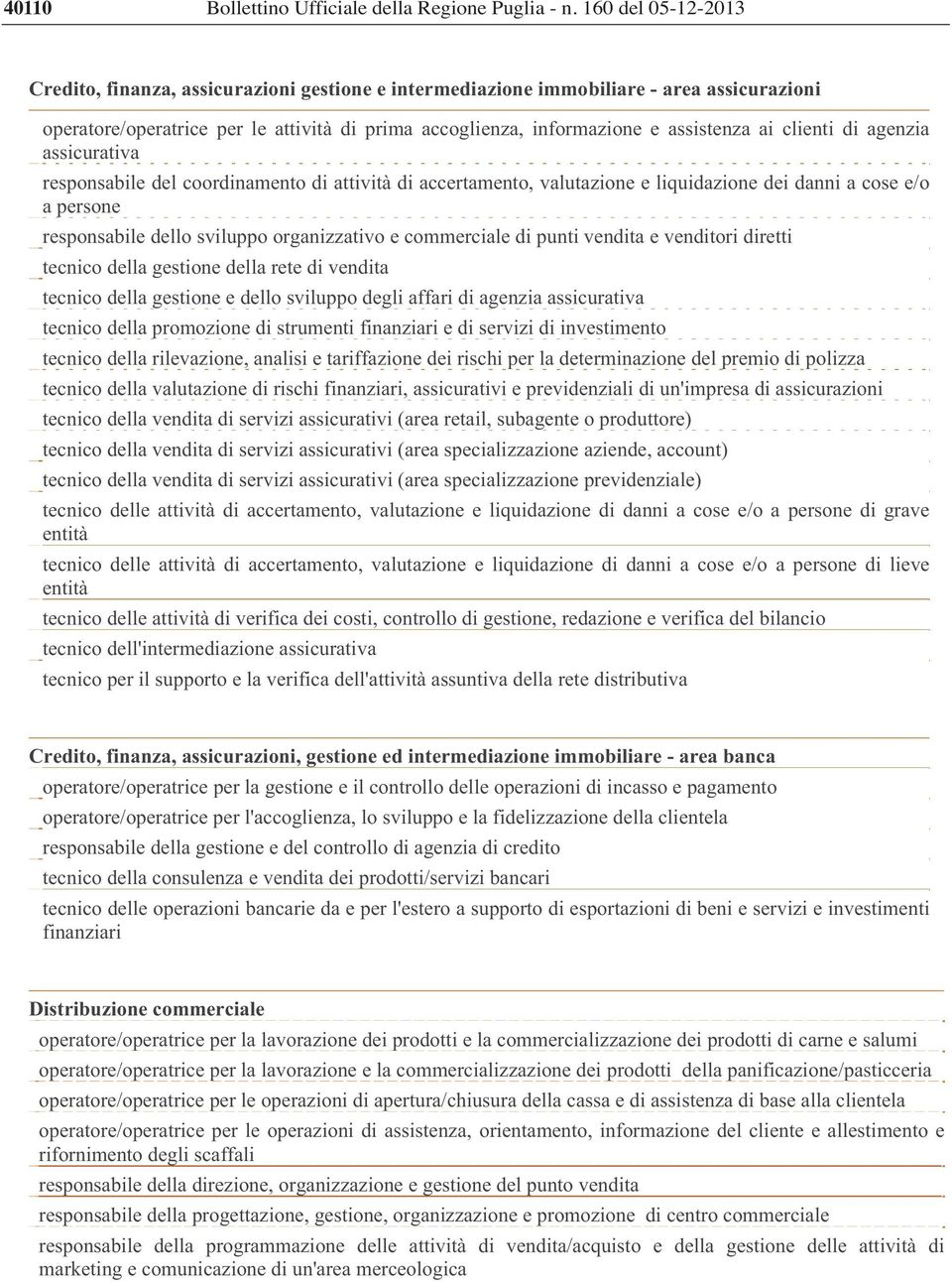 clienti di agenzia assicurativa responsabile del coordinamento di attività di accertamento, valutazione e liquidazione dei danni a cose e/o a persone responsabile dello sviluppo organizzativo e