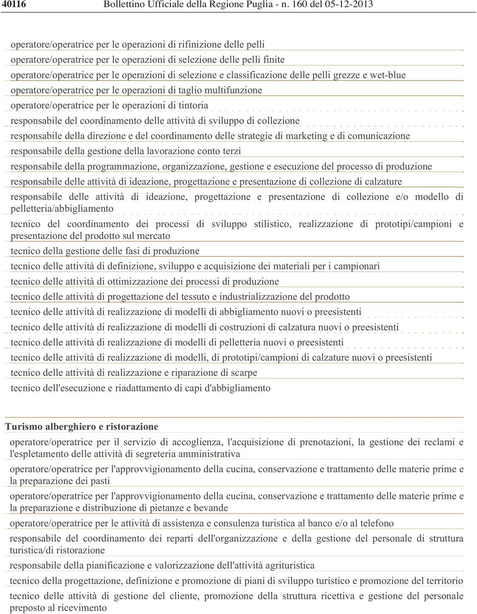 selezione e classificazione delle pelli grezze e wet-blue operatore/operatrice per le operazioni di taglio multifunzione operatore/operatrice per le operazioni di tintoria responsabile del