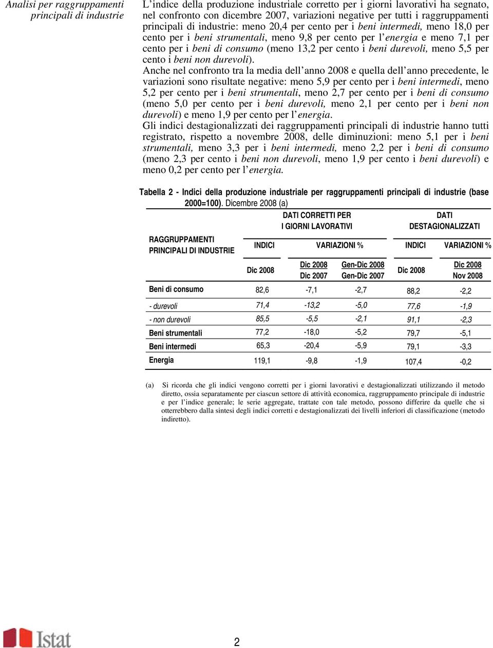 (meno 13, per cento i beni durevoli, meno 5,5 per cento i beni non durevoli).