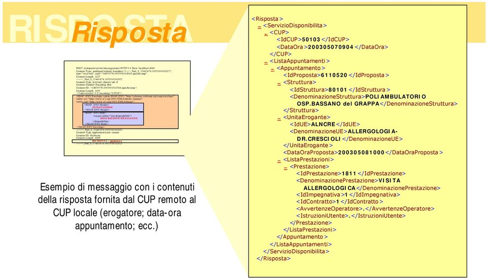 xml version='1.0' encoding='utf-8'?> <SOAP -ENV:Envelope xmlns:soap-env="http://schemas.xmlsoap.org/soap/envelope/" xmlns:xsi="http://www.w3.