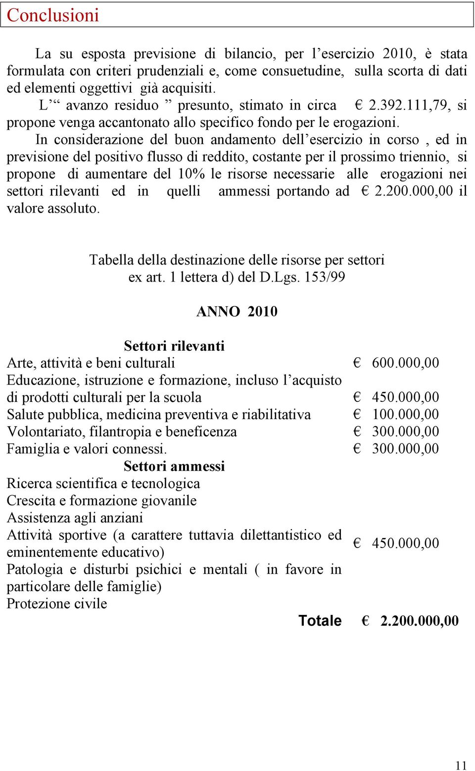 In considerazione del buon andamento dell esercizio in corso, ed in previsione del positivo flusso di reddito, costante per il prossimo triennio, si propone di aumentare del 10% le risorse necessarie