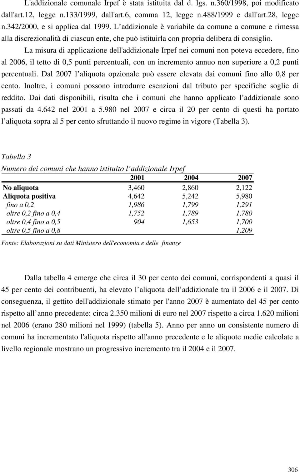 La misura di applicazion dll'addizional Irpf ni comuni non potva ccdr, fino al 2006, il ttto di 0,5 punti prcntuali, con un incrmnto annuo non suprior a 0,2 punti prcntuali.