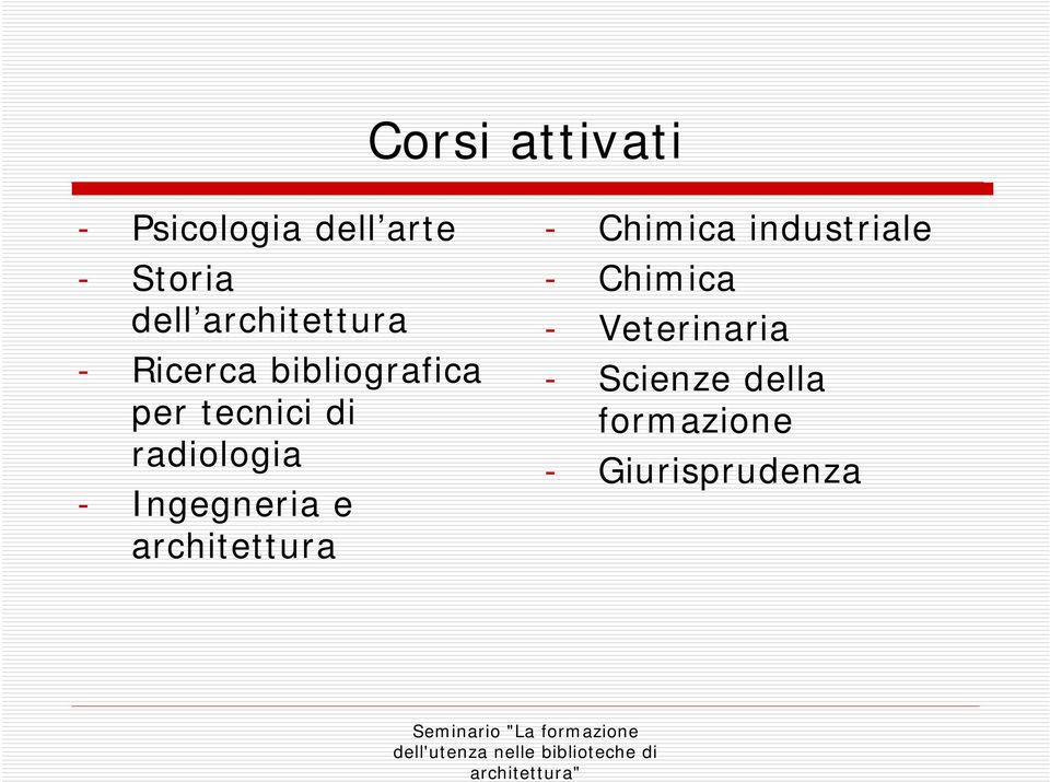 radiologia - Ingegneria e architettura - Chimica