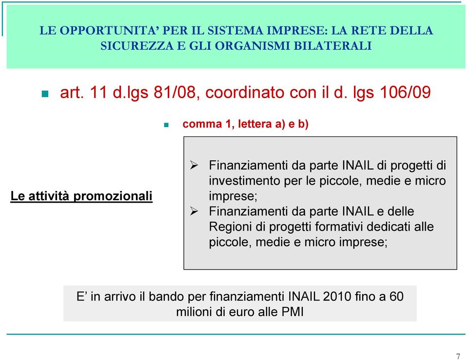 lgs 106/09 comma 1, lettera a) e b) Le attività promozionali Finanziamenti da parte INAIL di progetti di investimento per