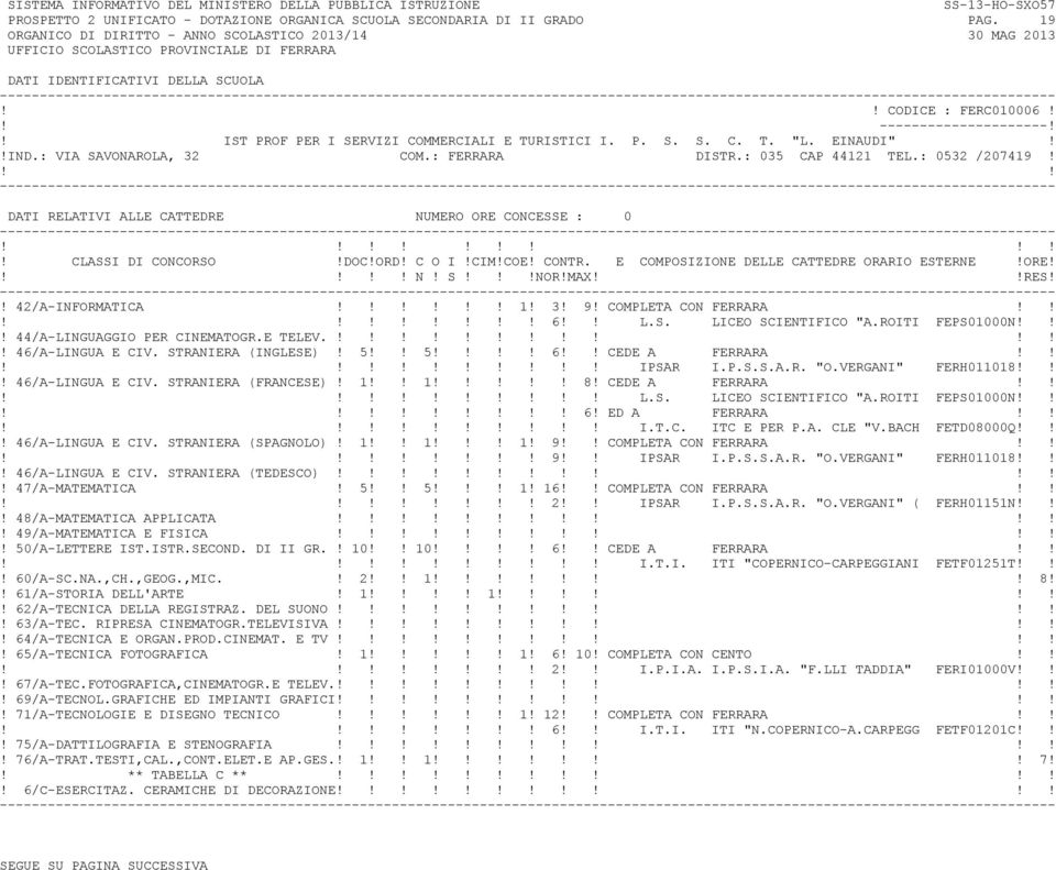 S. LICEO SCIENTIFICO "A.ROITI FEPS01000N! 44/A-LINGUAGGIO PER CINEMATOGR.E TELEV.!! 46/A-LINGUA E CIV. STRANIERA (INGLESE)! 5 5 6 CEDE A FERRARA IPSAR I.P.S.S.A.R. "O.VERGANI" FERH011018!