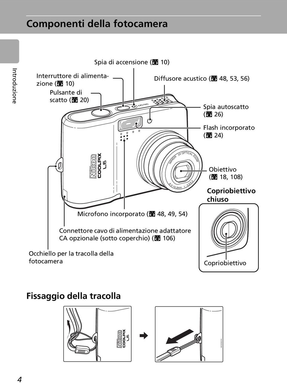 2-5.3 Obiettivo (c 18, 108) Copriobiettivo chiuso Microfono incorporato (c 48, 49, 54) Connettore cavo di alimentazione