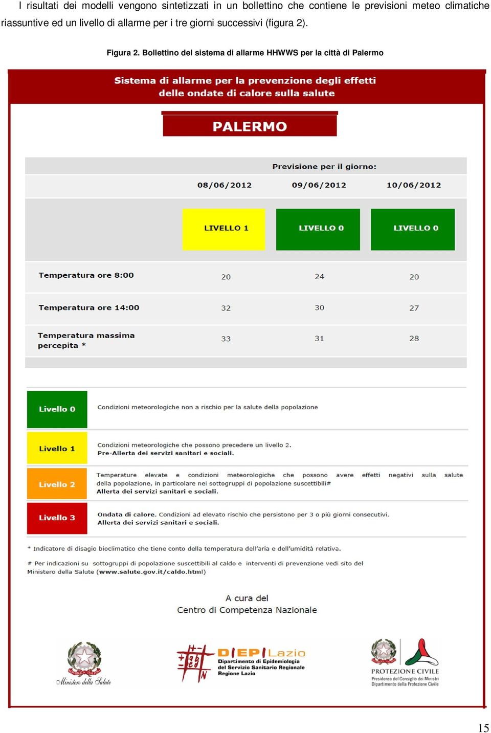 livello di allarme per i tre giorni successivi (figura 2).