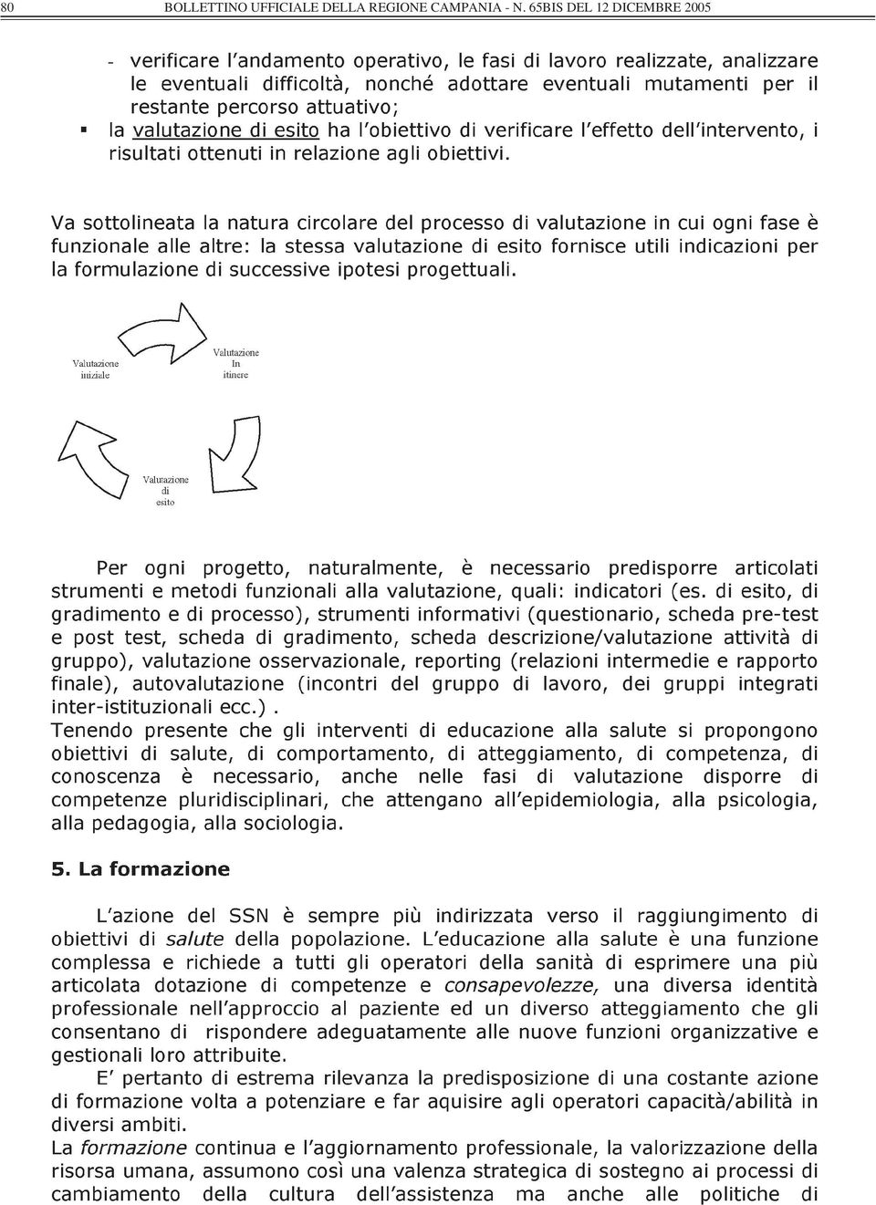 REGIONE CAMPANIA -