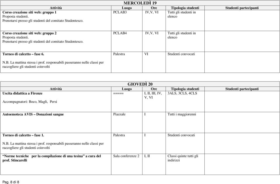 Palestra VI Studenti convocati GIOVEDÌ 20 Uscita didattica a Firenze ===== I, II, III, IV, V, VI 3ALS, 3CLS, 4CLS Accompagnatori: Boco, Magli, Persi