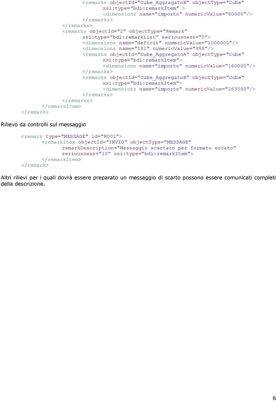 <dimensions name="importo" numericvalue="160000"/> <remarks objectid="cube_aggregatob" objecttype="cube" xsi:type="bdi:remarkitem"> <dimensions name="importo" numericvalue="263000"/> </remarkitem>