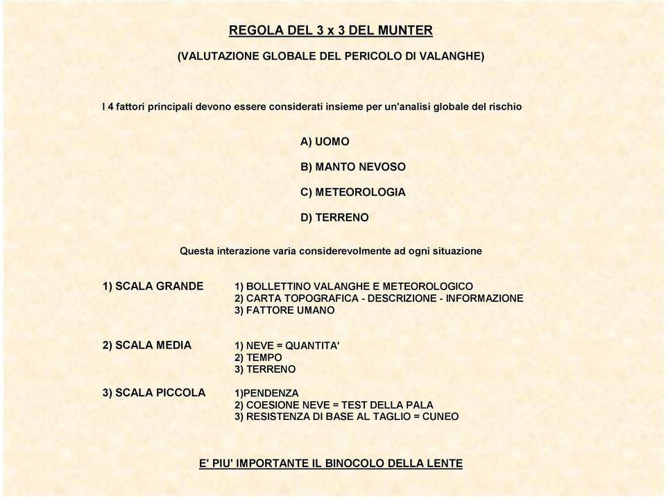 1) BOLLETTINO VALANGHE E METEOROLOGICO 2) CARTA TOPOGRAFICA - DESCRIZIONE - INFORMAZIONE 3) FATTORE UMANO 2) SCALA MEDIA 1) NEVE = QUANTITA' 2) TEMPO