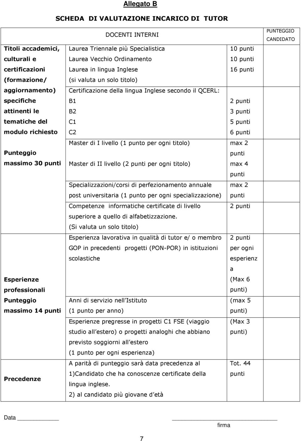 Certificazione della lingua Inglese secondo il QCERL: B1 B2 C1 C2 Master di I livello (1 punto per ogni titolo) Master di II livello (2 per ogni titolo) Specializzazioni/corsi di perfezionamento