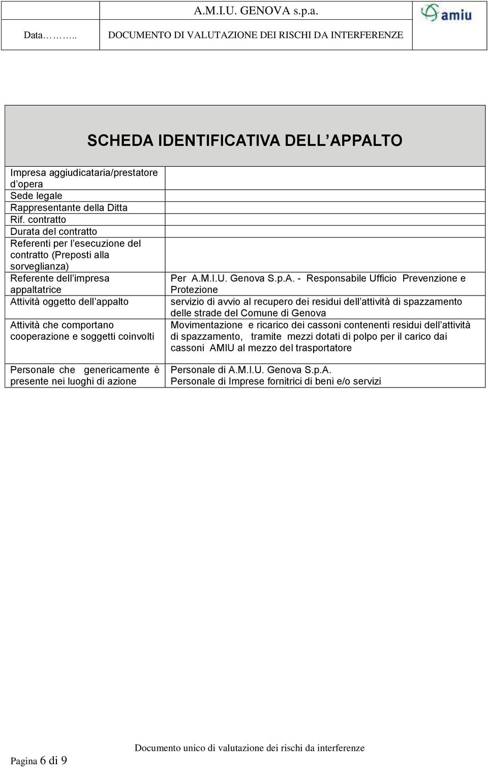 cooperazione e soggetti coinvolti Personale che genericamente è presente nei luoghi di azione Per A.