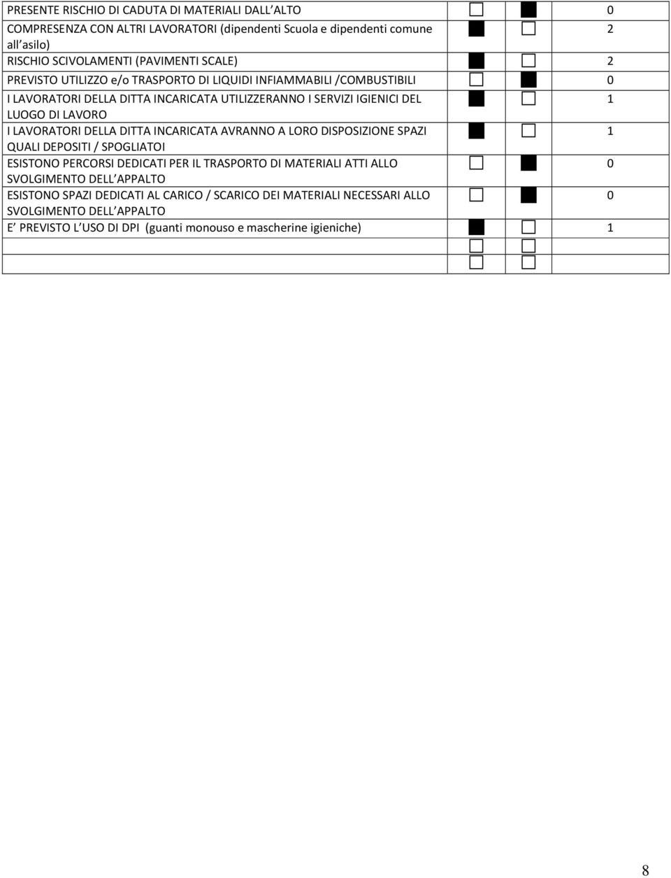LAVORATORI DELLA DITTA INCARICATA AVRANNO A LORO DISPOSIZIONE SPAZI 1 QUALI DEPOSITI / SPOGLIATOI ESISTONO PERCORSI DEDICATI PER IL TRASPORTO DI MATERIALI ATTI ALLO 0
