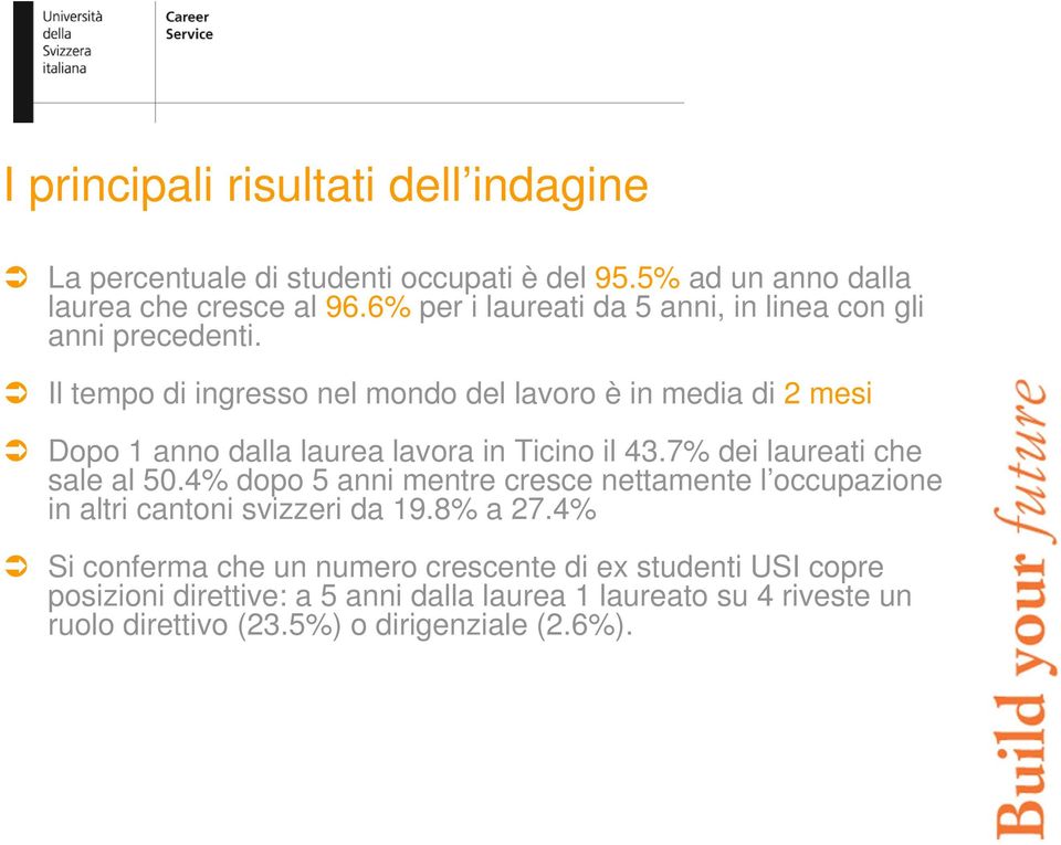 Il tempo di ingresso nel mondo del lavoro è in media di 2 mesi Dopo 1 anno dalla laurea lavora in Ticino il 43.7% dei laureati che sale al 50.