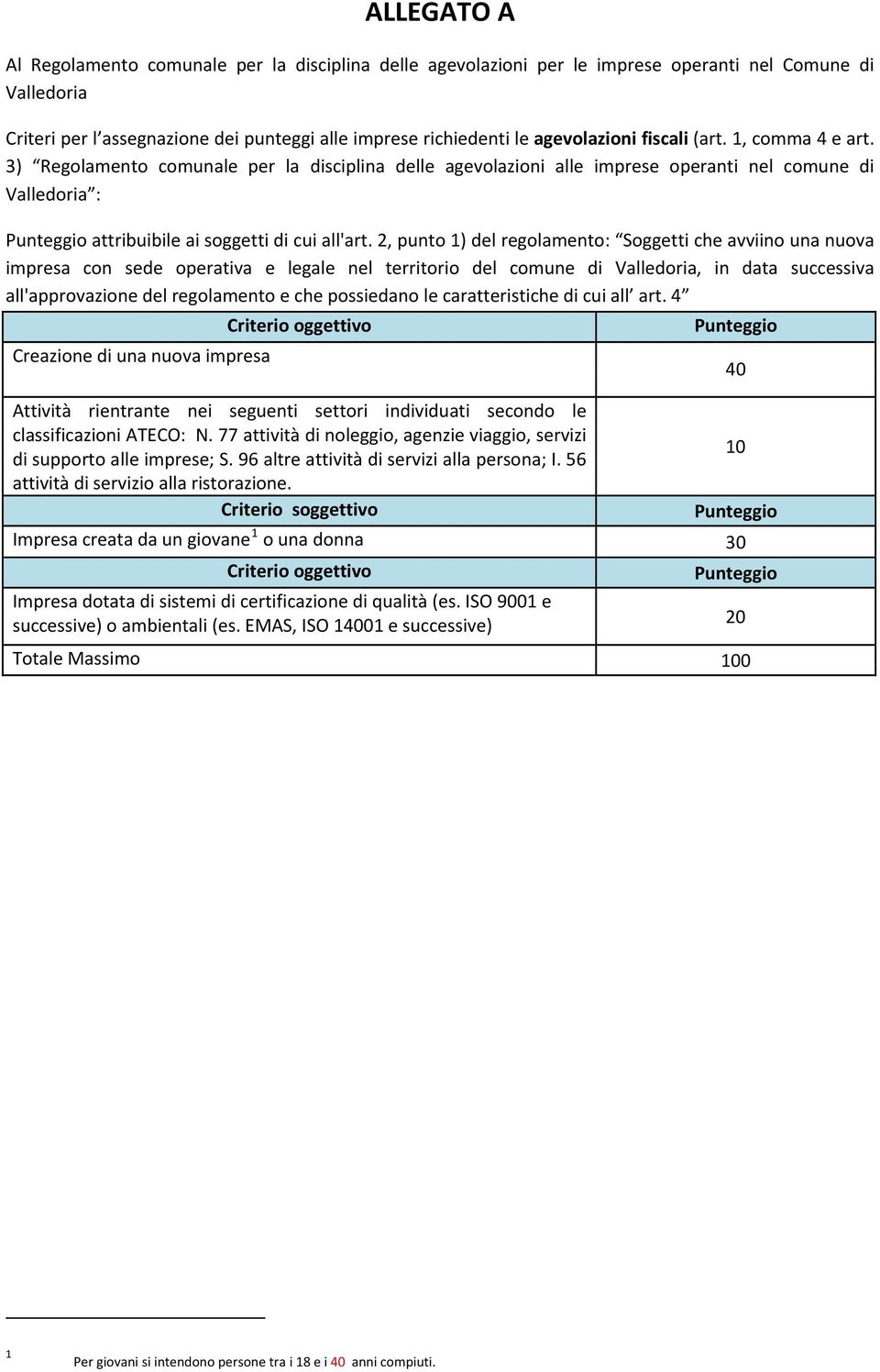 2, punto 1) del regolamento: Soggetti che avviino una nuova impresa con sede operativa e legale nel territorio del comune di Valledoria, in data successiva all'approvazione del regolamento e che