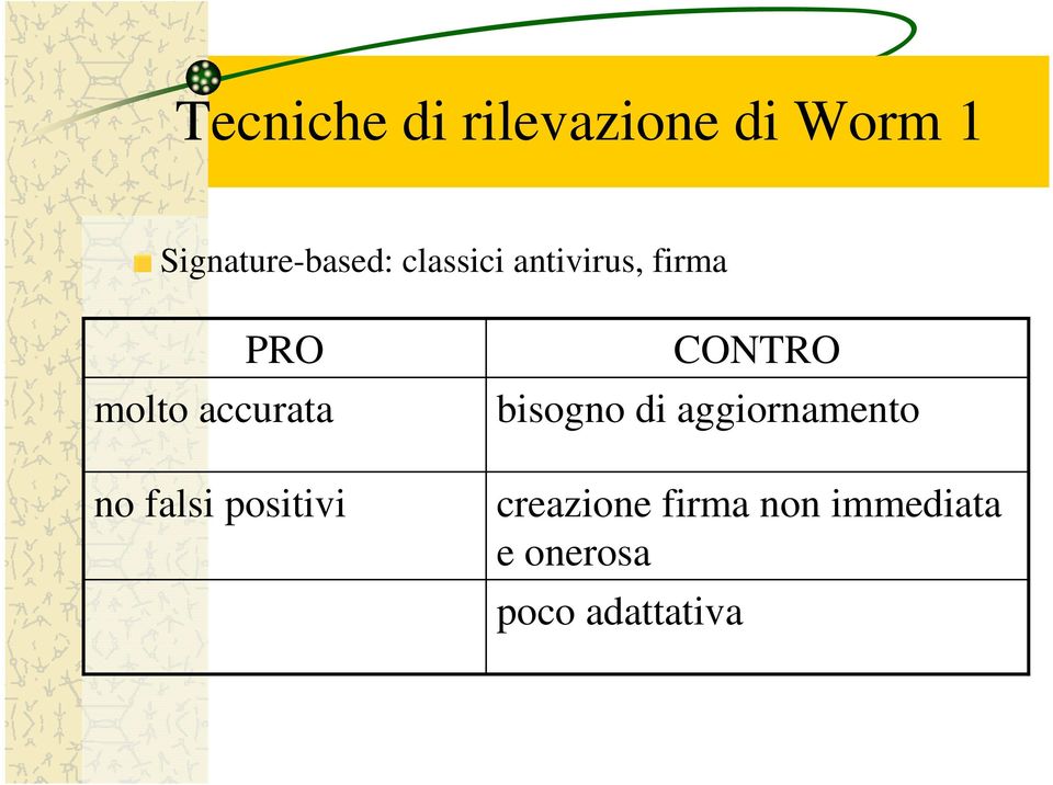 falsi positivi bisogno di aggiornamento creazione