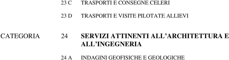 CATEGORIA 24 SERVIZI ATTINENTI ALL