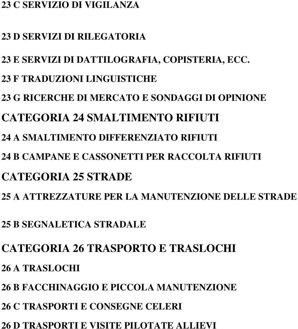 DIFFERENZIATO RIFIUTI 24 B CAMPANE E CASSONETTI PER RACCOLTA RIFIUTI CATEGORIA 25 STRADE 25 A ATTREZZATURE PER LA MANUTENZIONE DELLE STRADE