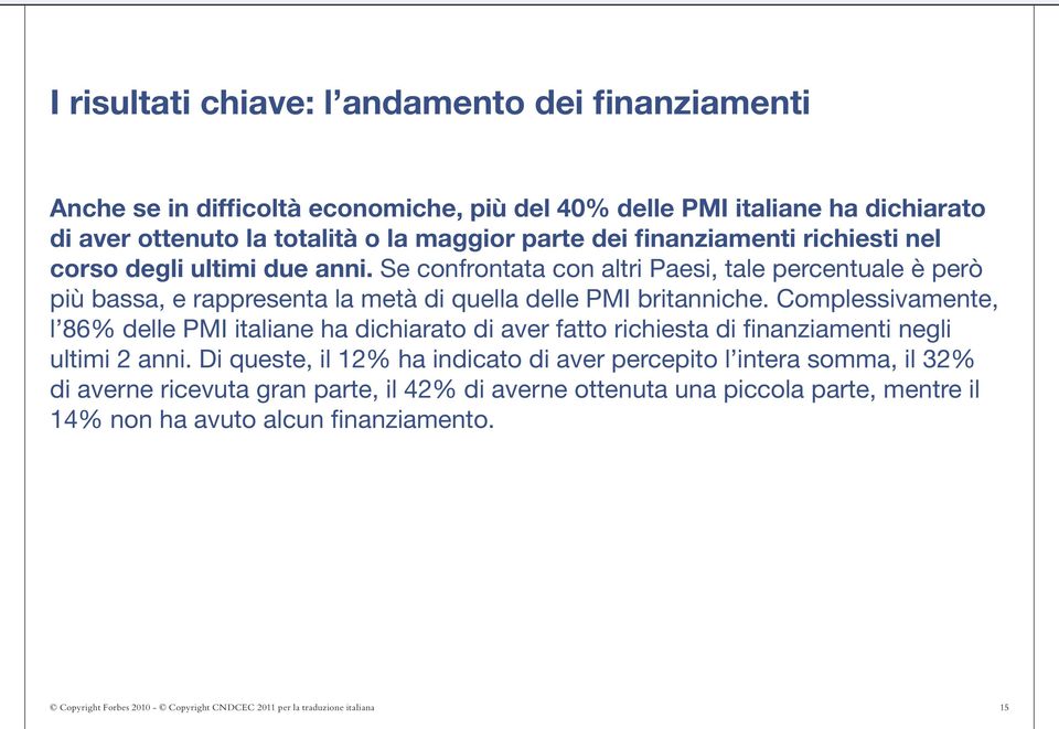 Complessivamente, l 86% delle PMI italiane ha dichiarato di aver fatto richiesta di finanziamenti negli ultimi 2 anni.