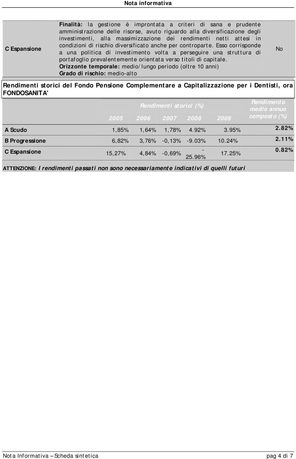 Esso corrisponde a una politica di investimento volta a perseguire una struttura di portafoglio prevalentemente orientata verso titoli di capitale.