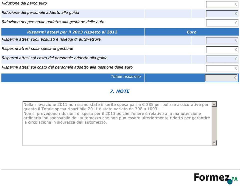 gestione delle auto 0 risparmio 0 7. NOTE Nella rilevazione 2011 non erano state inserite spesa pari a 385 per polizze assicurative per questo il spesa ripartibile 2011 è stato variato da 708 a 1093.