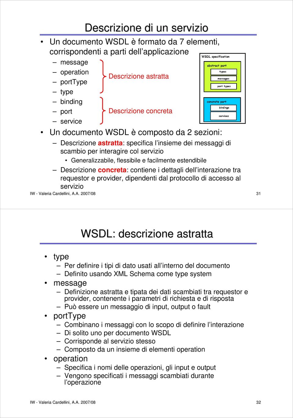 Descrizione concreta: contiene i dettagli dell interazione tra requestor e provider, dipendenti dal protocollo di accesso al servizio IW - Valeria Cardellini, A.