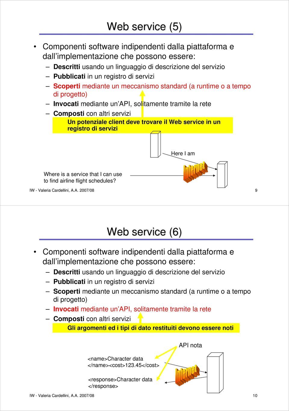 il Web service in un registro di servizi Here I am Where is a service that I can use to find airline flight schedules? IW - Valeria Cardellini, A.