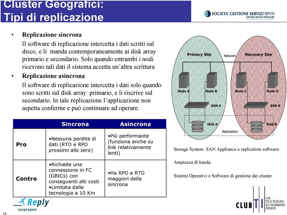 primario, e li riscrive sul secondario. In tale replicazione l applicazione non aspetta conferme e può continuare ad operare.