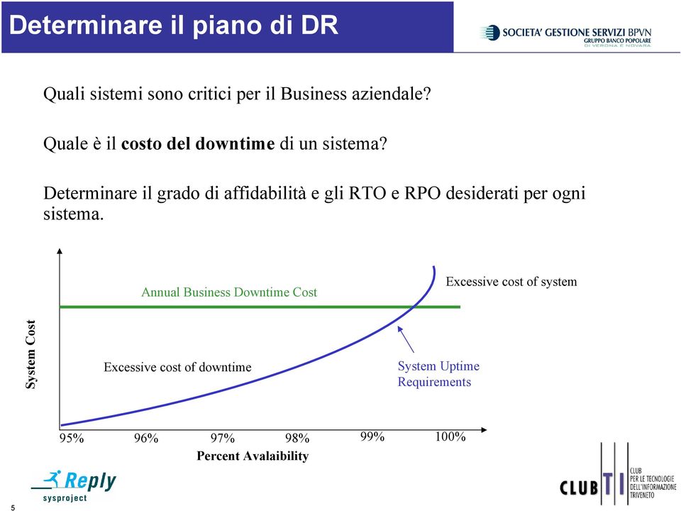 Determinare il grado di affidabilità e gli RTO e RPO desiderati per ogni sistema.