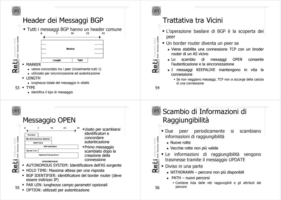 una connessione TCP con un broder router di un AS vicino Lo scambio di messaggi OPEN consente l autenticazione e la sincronizzazione I messaggi KEEPALIVE mantengono in vita la connessione Se non