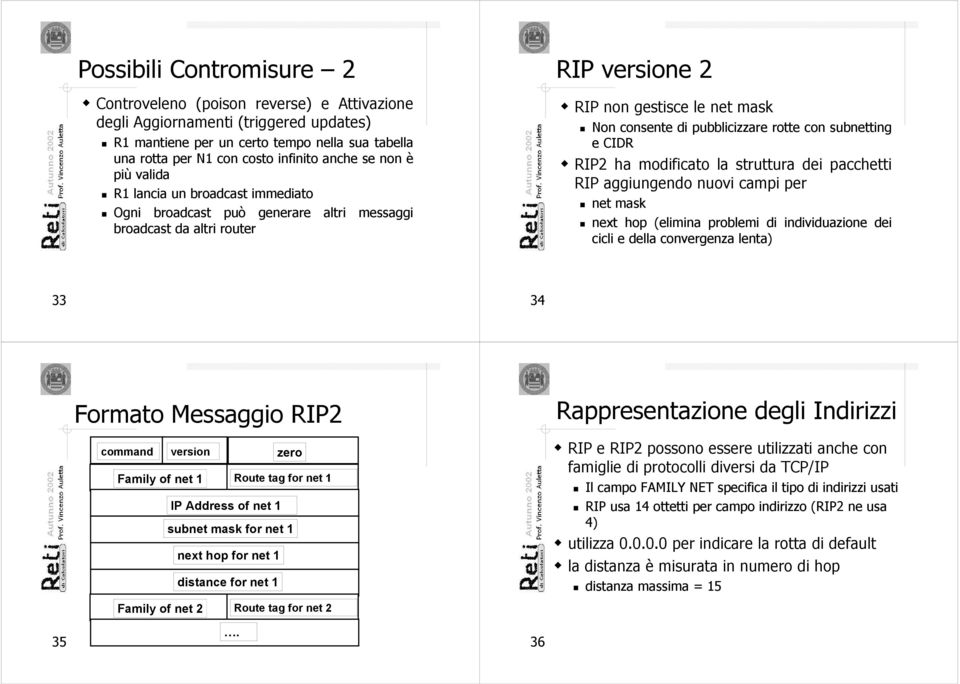 rotte con subnetting e CIDR RIP2 ha modificato la struttura dei pacchetti RIP aggiungendo nuovi campi per net mask next hop (elimina problemi di individuazione dei cicli e della convergenza lenta) 33