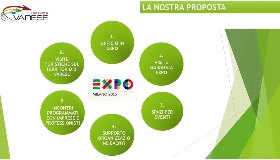 UFFICIO IN EXPO 2. VISITE GUIDATE A EXPO 5.